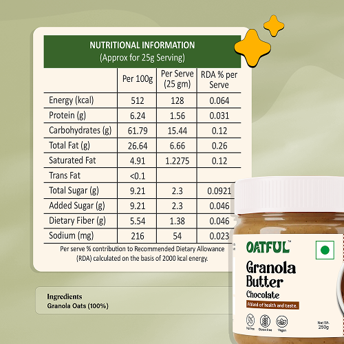 Chocolate-Granola Butter